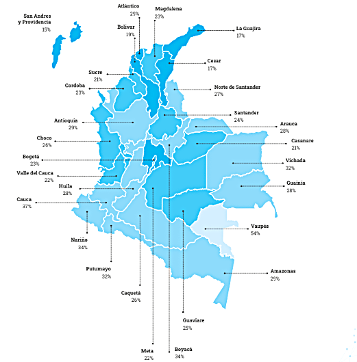 Proporción de muertes por departamento en Colombia